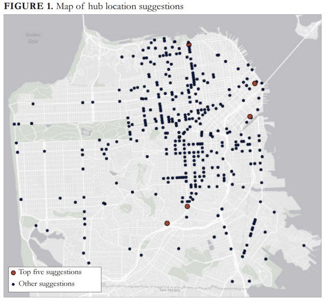sfmta_hub_suggestions