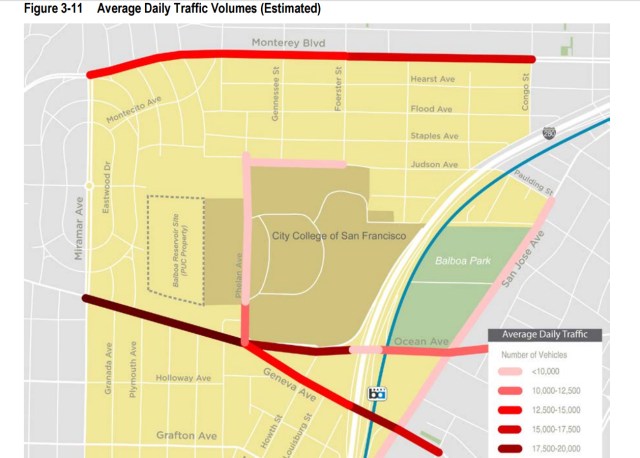 Image from SF Planning: http://default.sfplanning.org/plans-and-programs/planning-for-the-city/public-sites/balboareservoir/Nelson_Nygaard_Balboa_TDM-Existing_Conditions_Memo.pdf