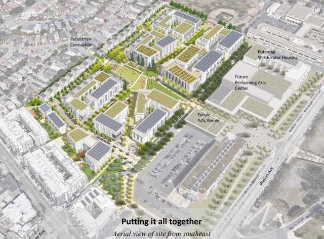 Avalon_Balboa_Reservoir_Project_2_2017_08_23