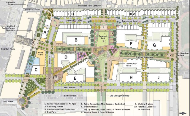 slide3_Avalon_Bay_Balboa_Reservoir_plan_2017_06