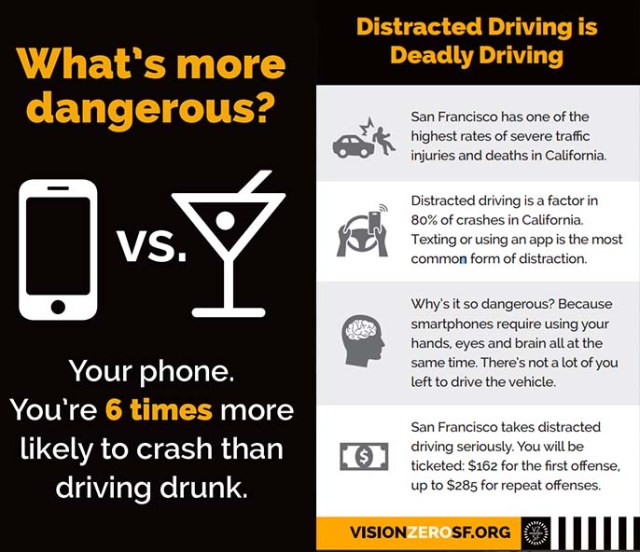 VisionZero_distracted_driving_2018_01