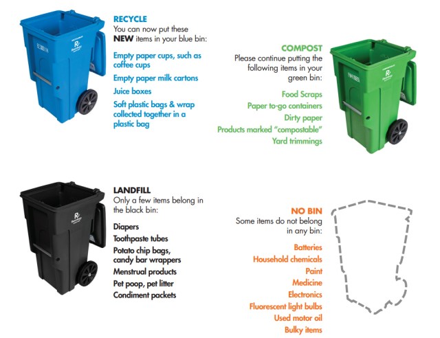 new_recycling_items_2018_02_09
