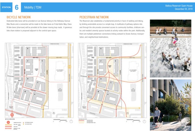 181205_BalboaReservoir_SustainabilityOpenHouse-FINAL-12
