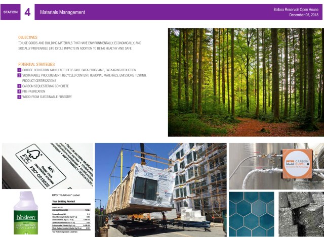 181205_BalboaReservoir_SustainabilityOpenHouse-FINAL-8