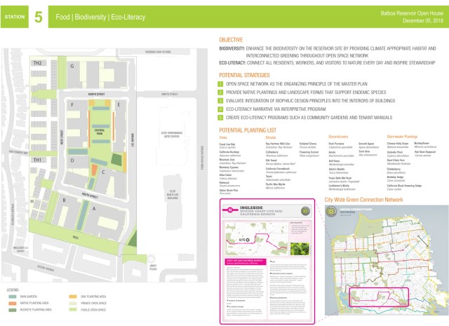 181205_BalboaReservoir_SustainabilityOpenHouse-FINAL-10s