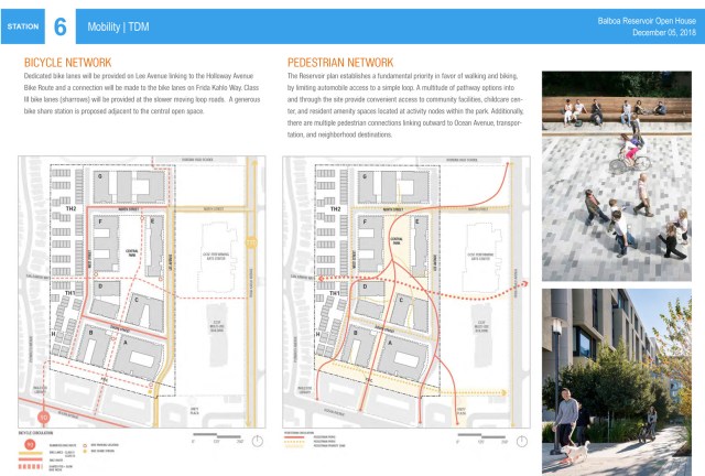 181205_BalboaReservoir_SustainabilityOpenHouse-FINAL-12s