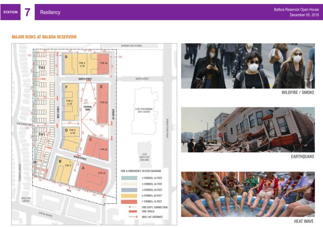 181205_BalboaReservoir_SustainabilityOpenHouse-FINAL-14s