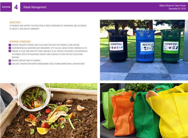 181205_BalboaReservoir_SustainabilityOpenHouse-FINAL-7s