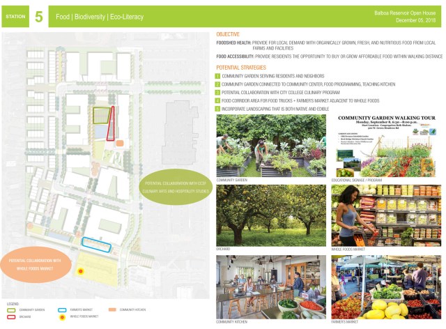 181205_BalboaReservoir_SustainabilityOpenHouse-FINAL-9s