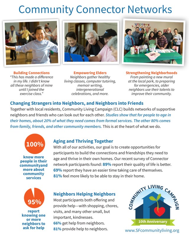 CLL_Sunnyside_Flyer_Intro-2019_05_01-2s