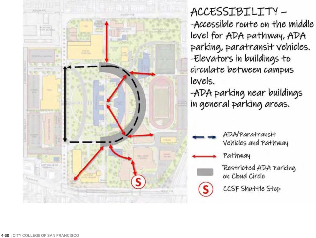 FMP_03_2019_OceanCampus_Recommend-30