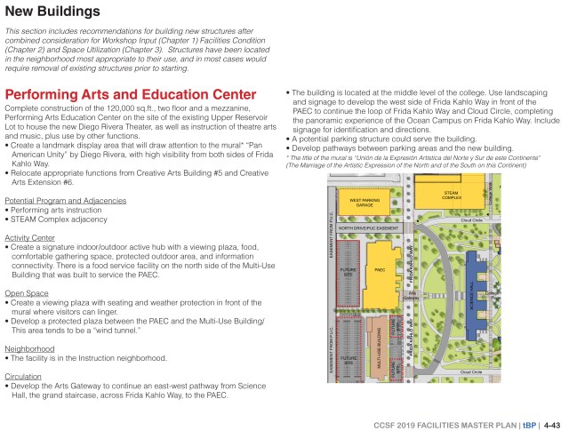 FMP_03_2019_OceanCampus_Recommend-43