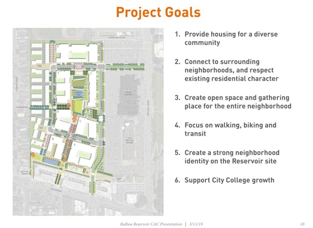 PowerPoint Presentation