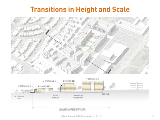 PowerPoint Presentation