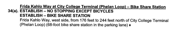 SFMTA_hearing_agenda_2019_12_06-13