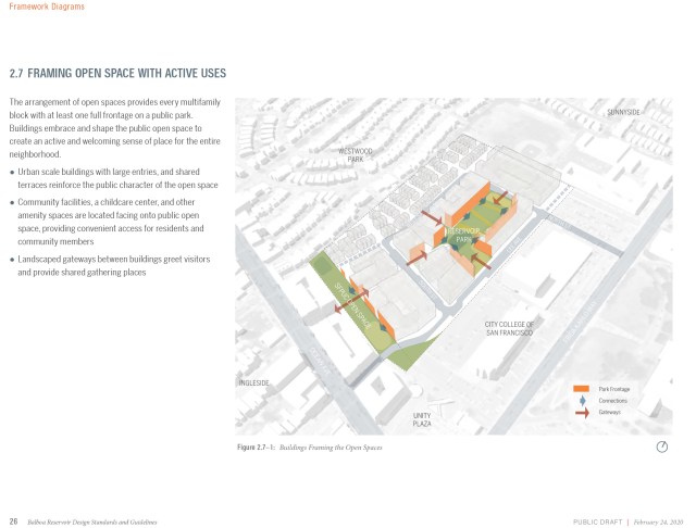 DRAFT Design Standards and Guidelines - Balboa Reservoir Neighbo