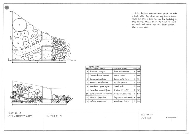 Winning design by Josie Li of Thomas Wang's Landscape Design class at City College of San Francisco.